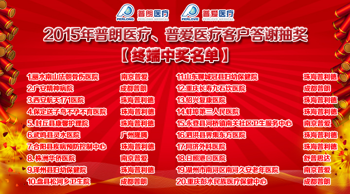 2015年华体会在线平台-华体会(中国)
、普爱医疗客户答谢抽奖结果终端中奖名单